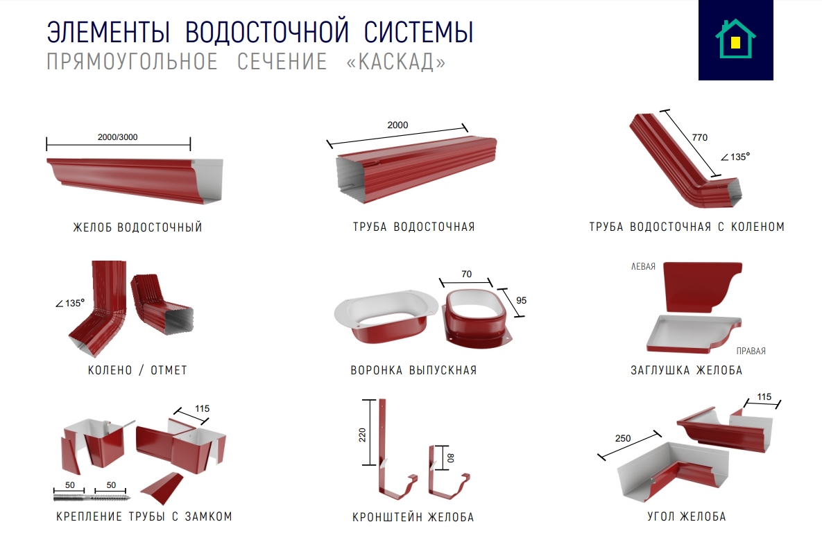 Водосточная система 